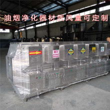 北京鑫悅藍(lán)環(huán)?？萍及l(fā)展中心 專注油煙凈化與環(huán)保設(shè)備解決方案