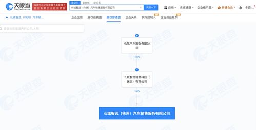 長城汽車在株洲成立銷售服務公司，注冊資本500萬元拓展業務版圖